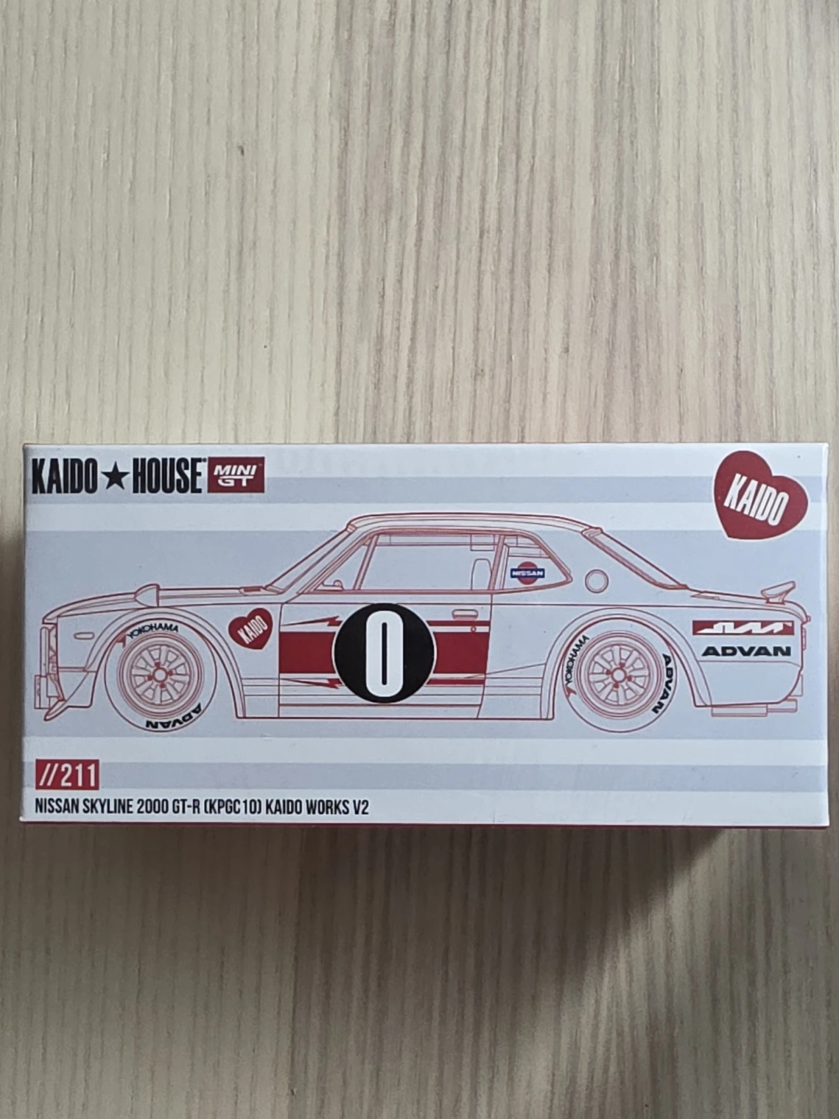 2025 Nissan Skyline 2000GT-R (KPGC 10) Kaido Works V2 White: Box: Image 2