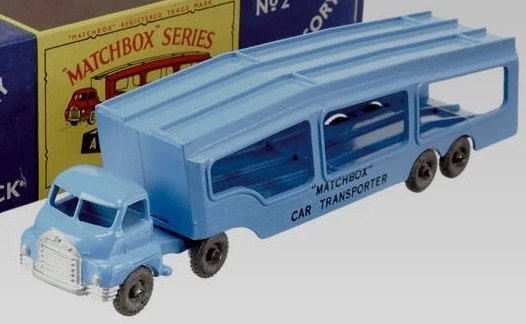 Hot Wheels Matchbox Car Transporter