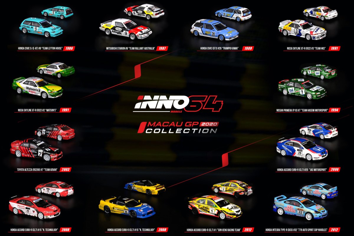 MGP 2020 Box Set Special edition: No package: Image 9