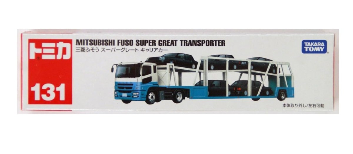 2009 Mitsubishi Fuso Super Great Transporter Blue: Box: Image 2