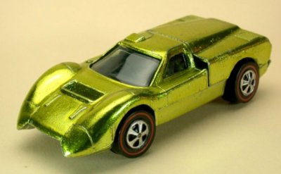 Ford J-Car