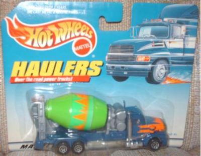 Concrete Mixer