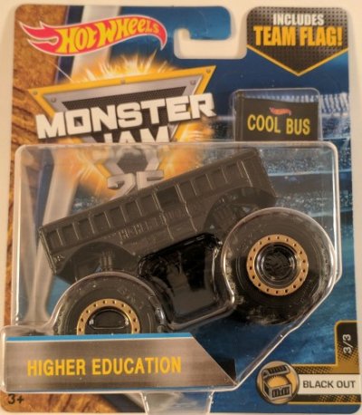 Higher Education