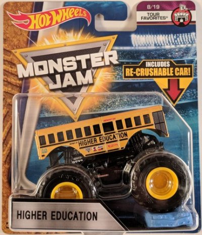 Higher Education