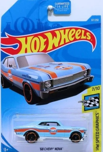 68 Chevy Nova
