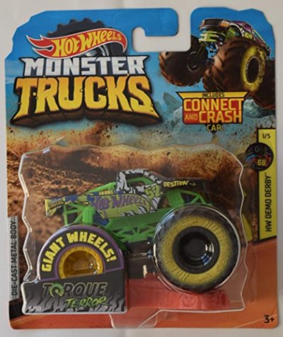 Torque Terror