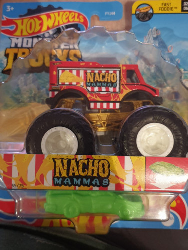 Nacho Mammas