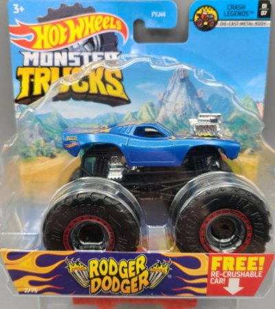 Rodger Dodger