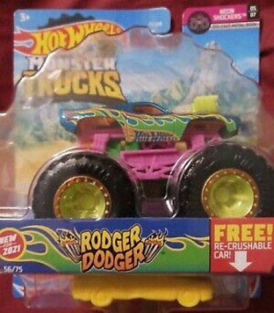 Rodger Dodger