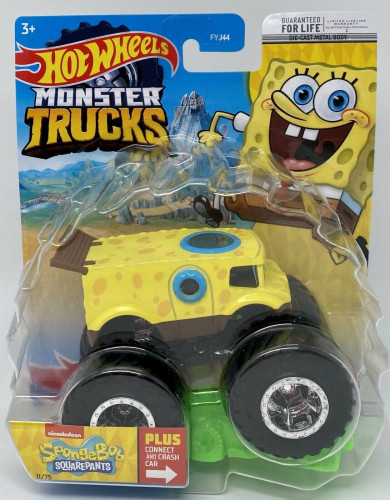 Spongebob Squarepants