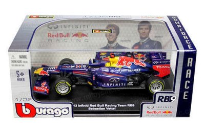 2013 INFINITI RED BULL RACING TEAM RB9 – SEBASTIAN VETTEL