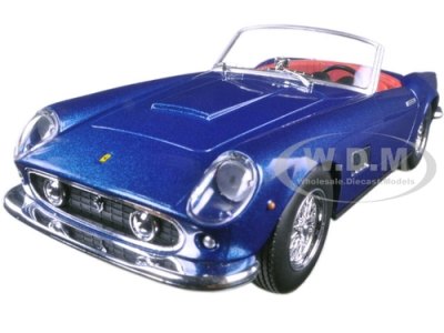 Ferrari 250 GT