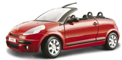 Citroën C3 Pluriel Cabriolet