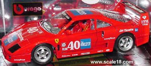 1987 Ferrari F40