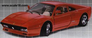 Kit Ferrari GTO (1984)