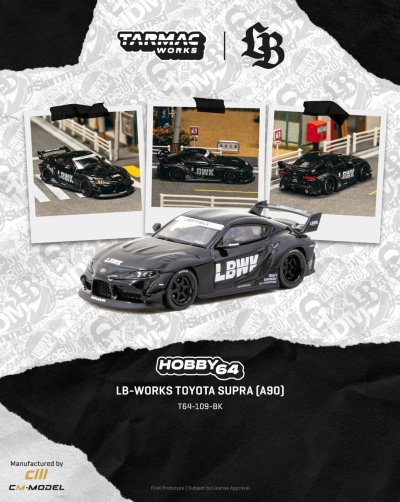 LB-WORKS Toyota Supra (A90)