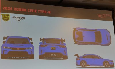 2024 Honda Civic Type-R