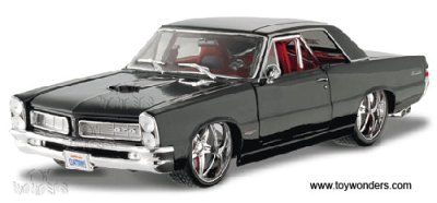 GTO