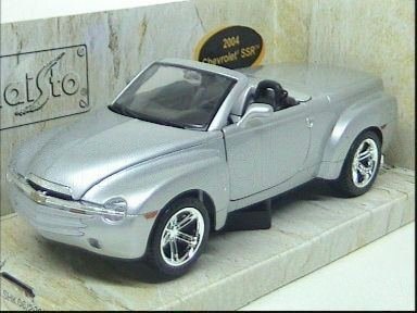 SSR