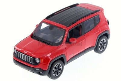 Renegade SUV