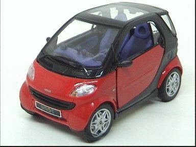 smart Fortwo Coupe + Changing Colours