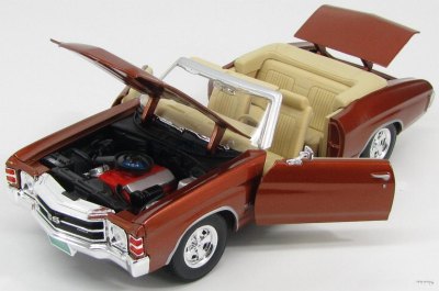 Chevrolet Chevelle SS 454 Convertible