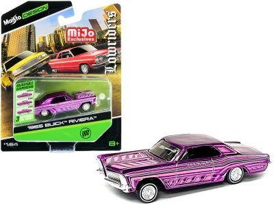 Buick Riviera Lowrider Candy